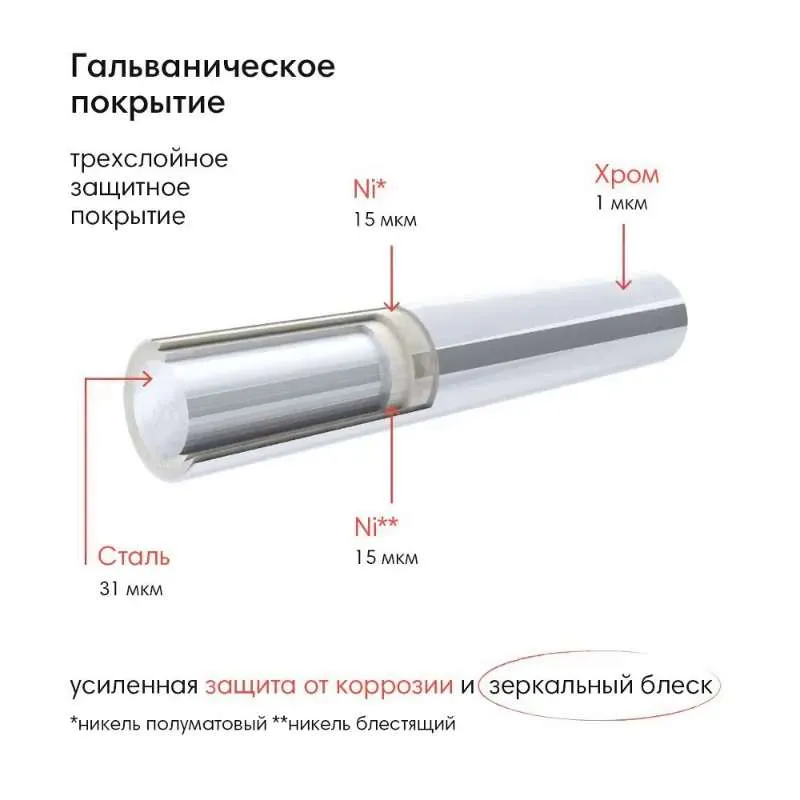 Полка для ванной комнаты и душевой угловая навесная металлическая нержавеющая 3 ярусная настенная полочка в ванну