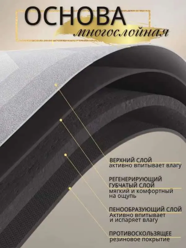 Коврик для ванной 120 см х 60 см