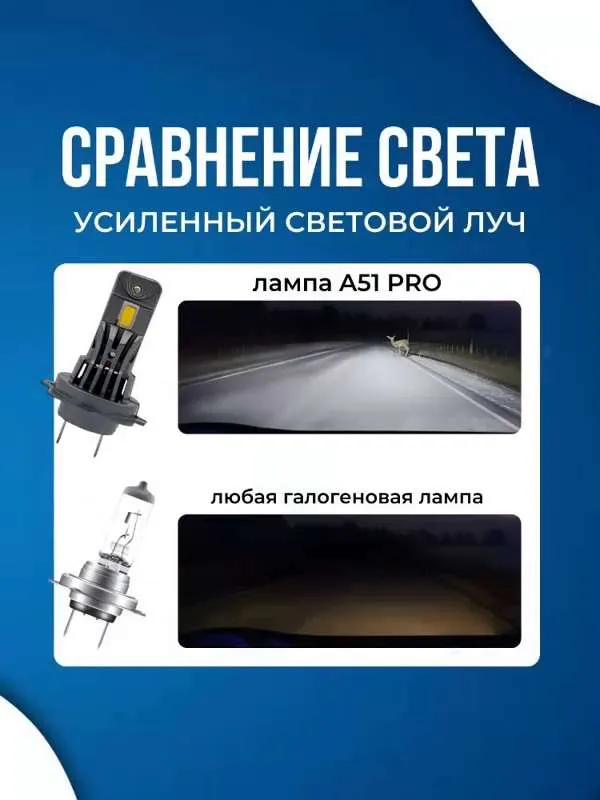 Лампа автомобильная MADINSON 12 В, 2 шт. A51 H7