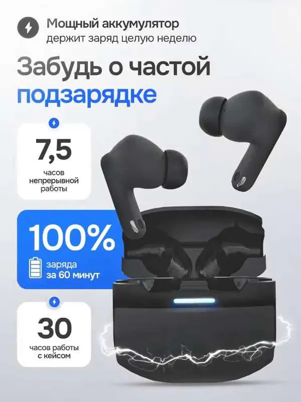 Внутриканальные Внутриканальные HARMUZ A8 Pro B Беспроводное 32 8080888
