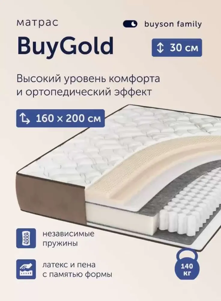 Матрас buyson Buy Charm, Независимые пружины, 160x200 см