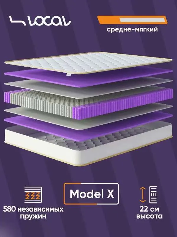Матрас Local Model, Независимые пружины, 160x200 см