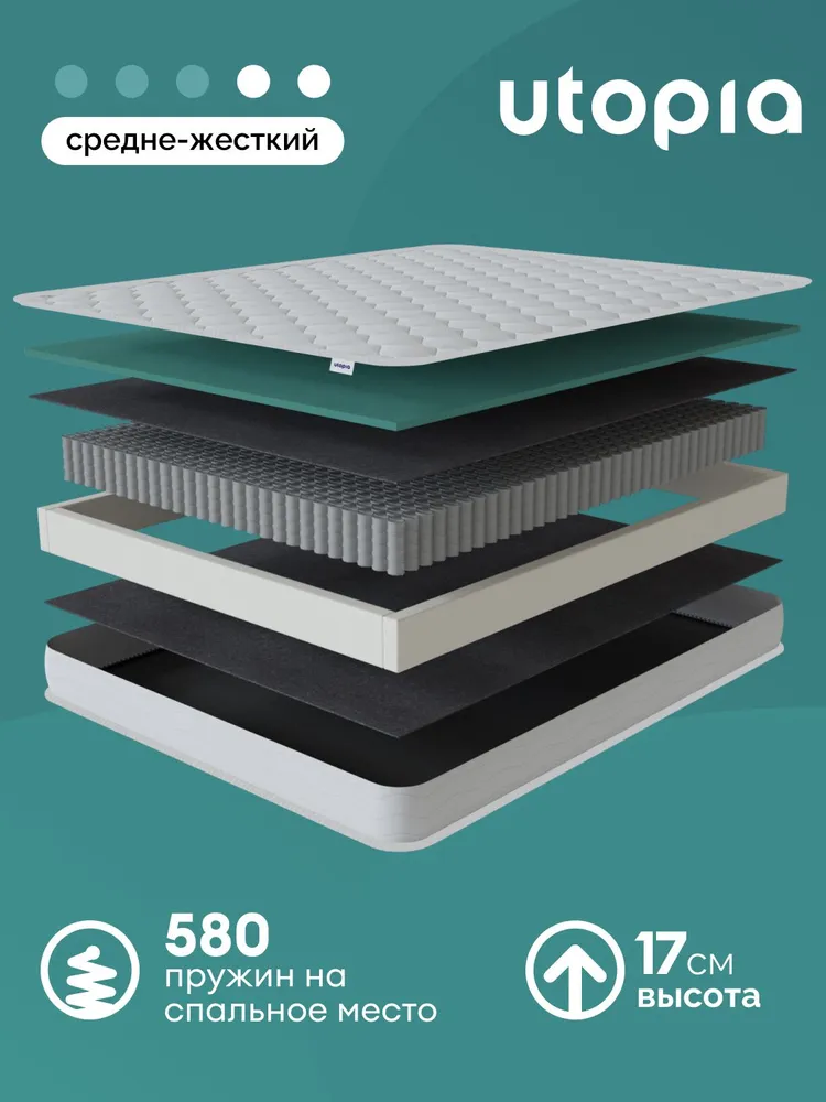 Матрас UTOPIA Spring Wave, Независимые пружины, 140x200 см
