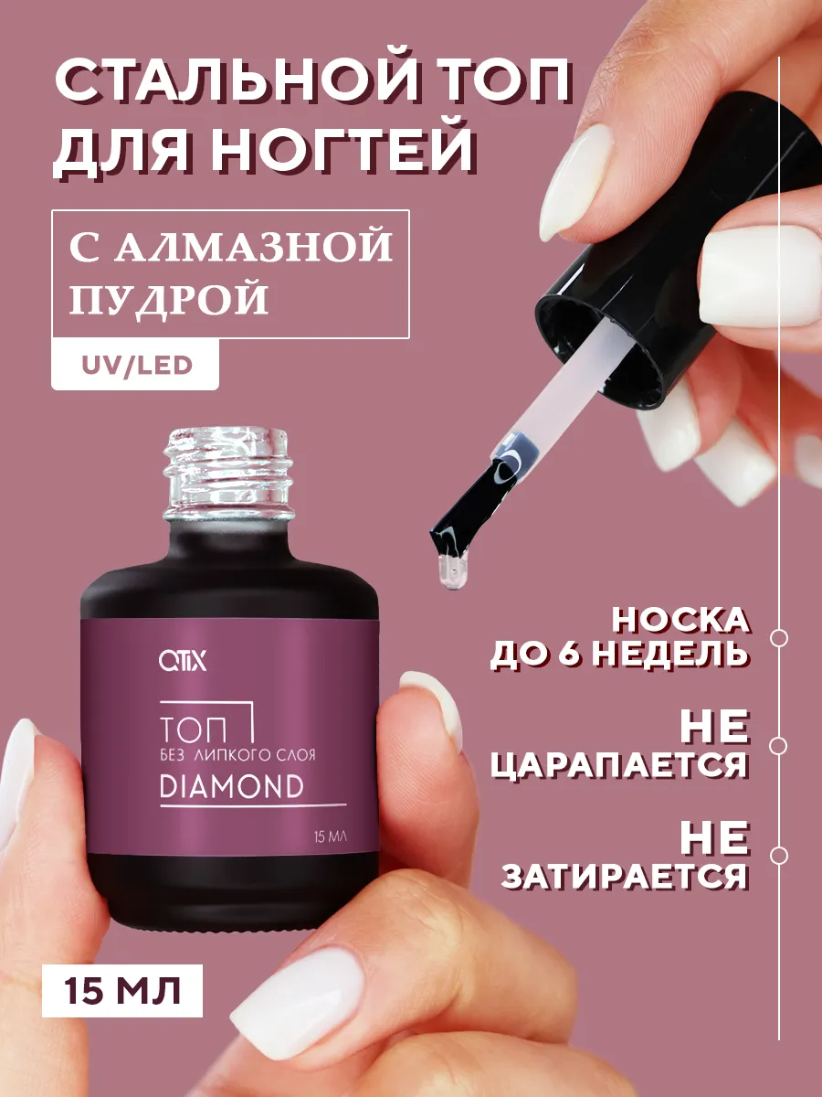 Топ для маникюра ногтей глянцевый без липкого слоя