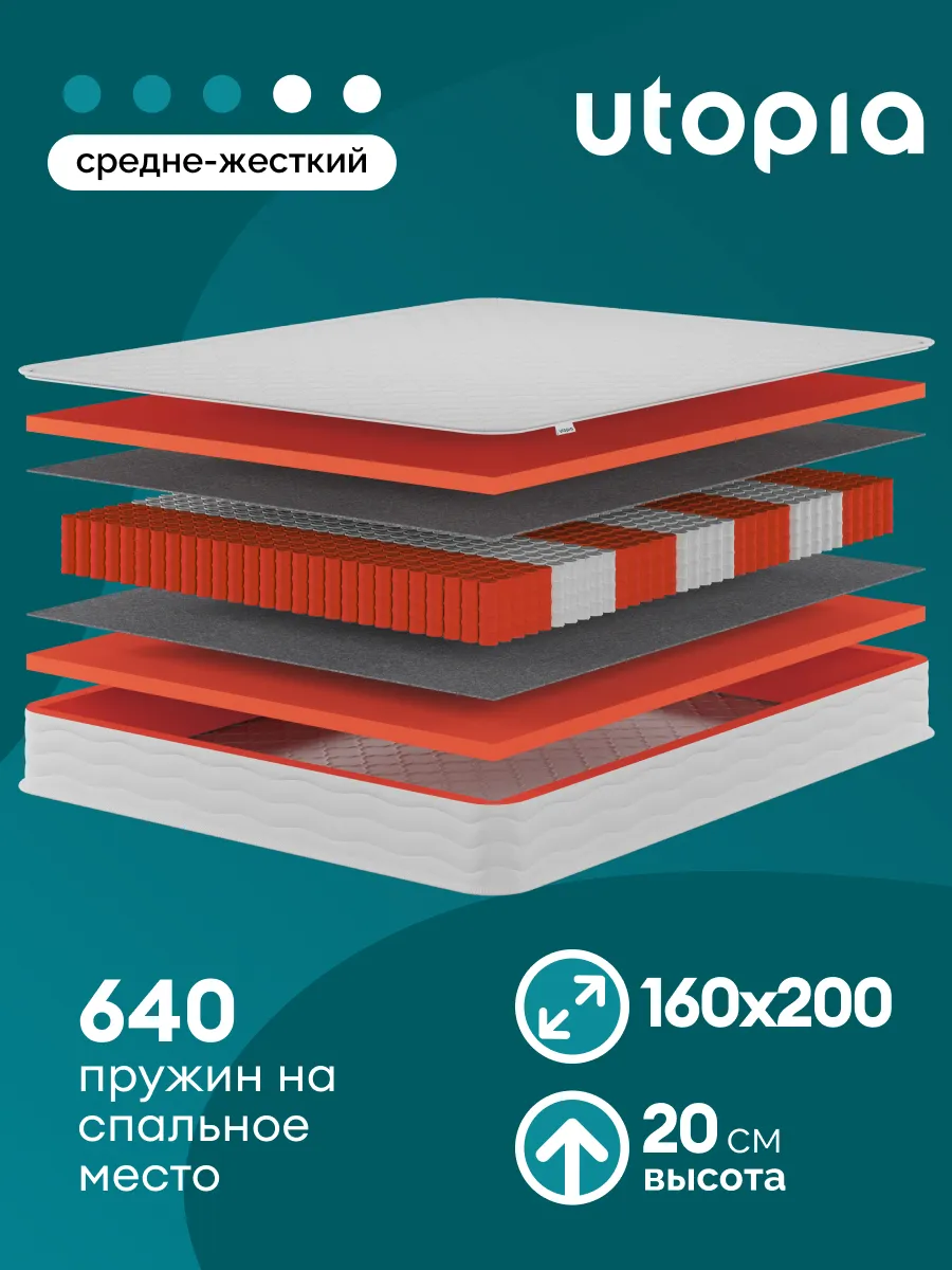 Матрас 160х200  Spring  Unique пружинный на кровать