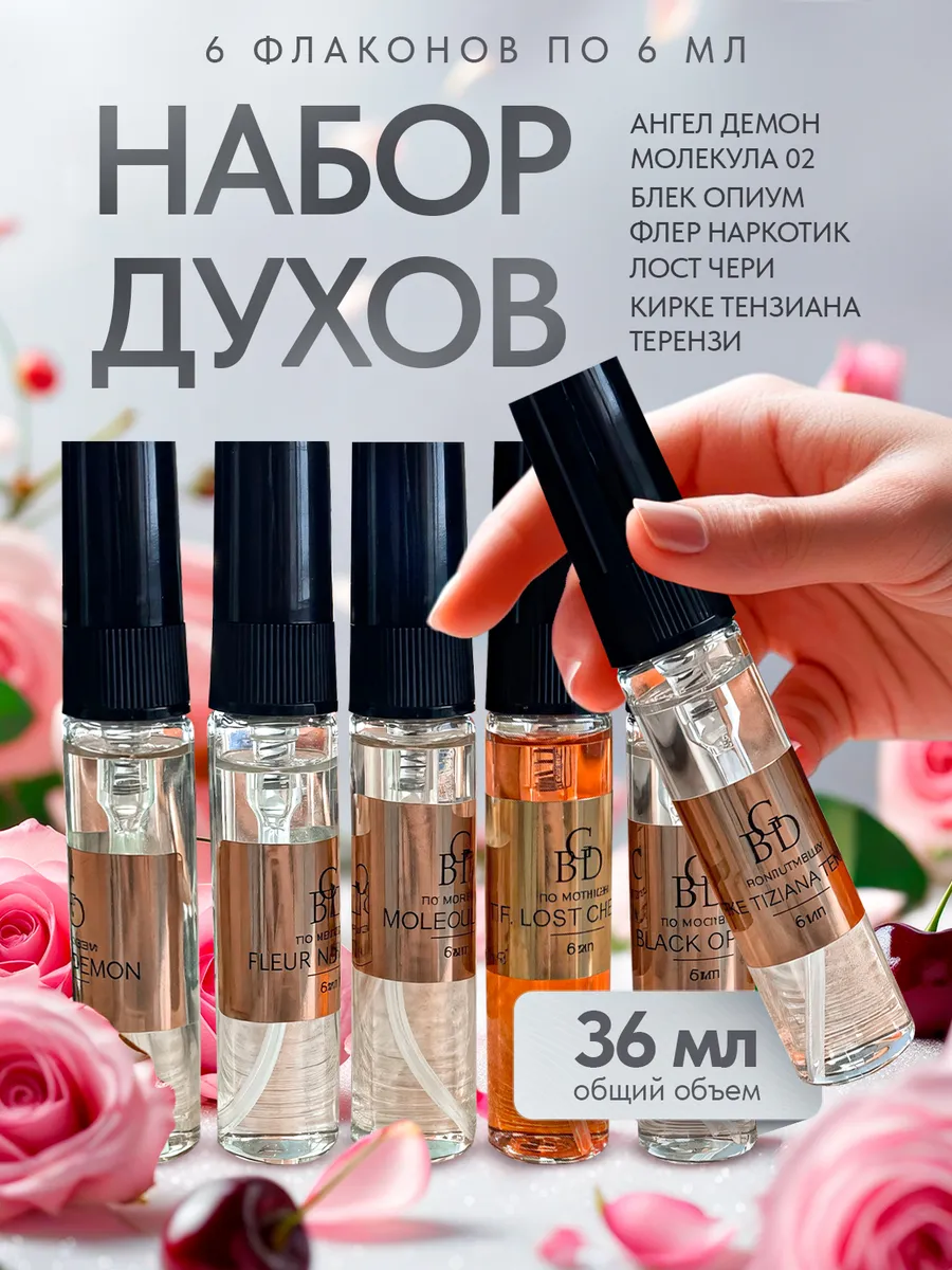 Духи для женщин подарочный набор