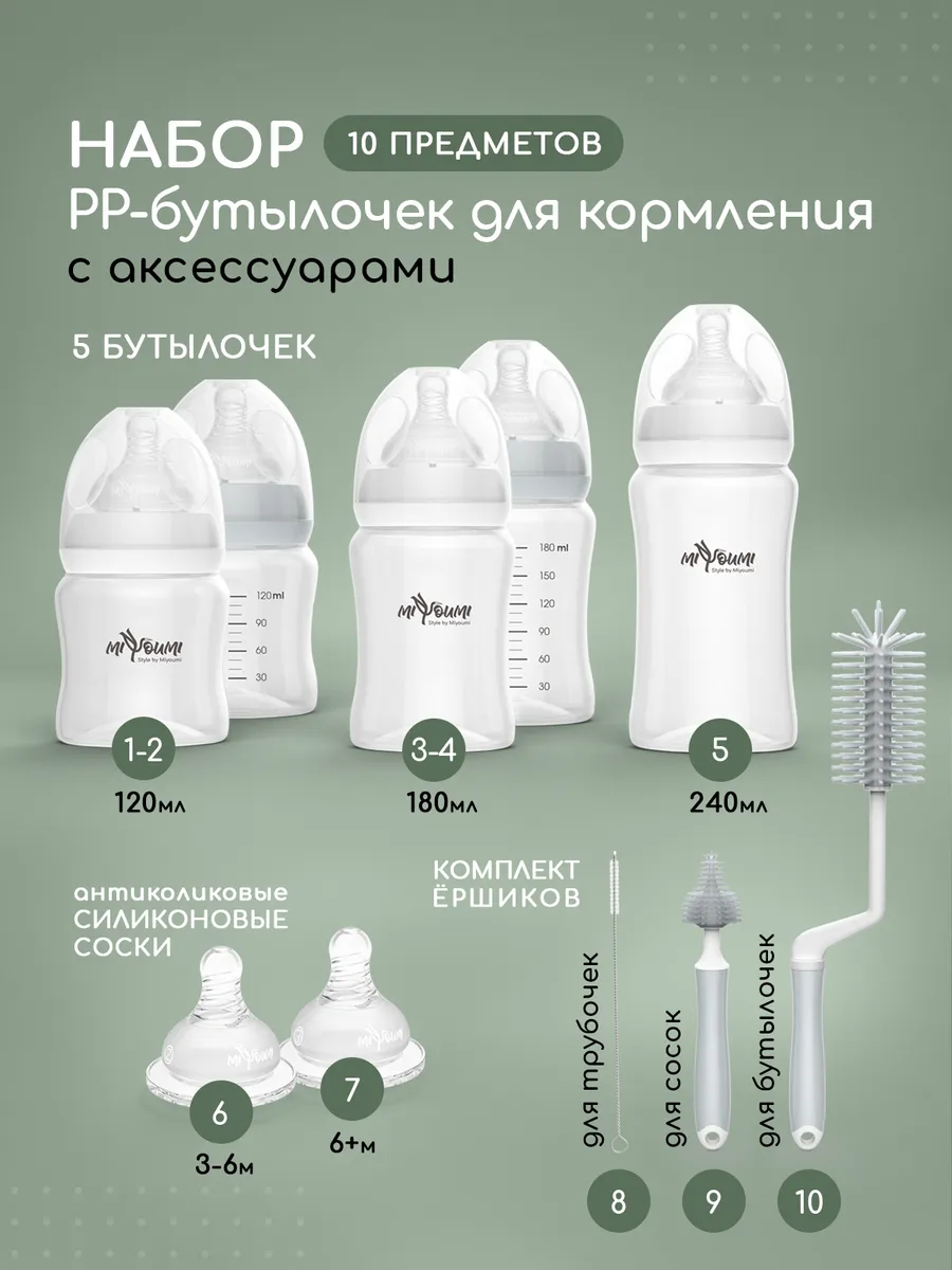 Набор бутылочек для кормления новорожденных