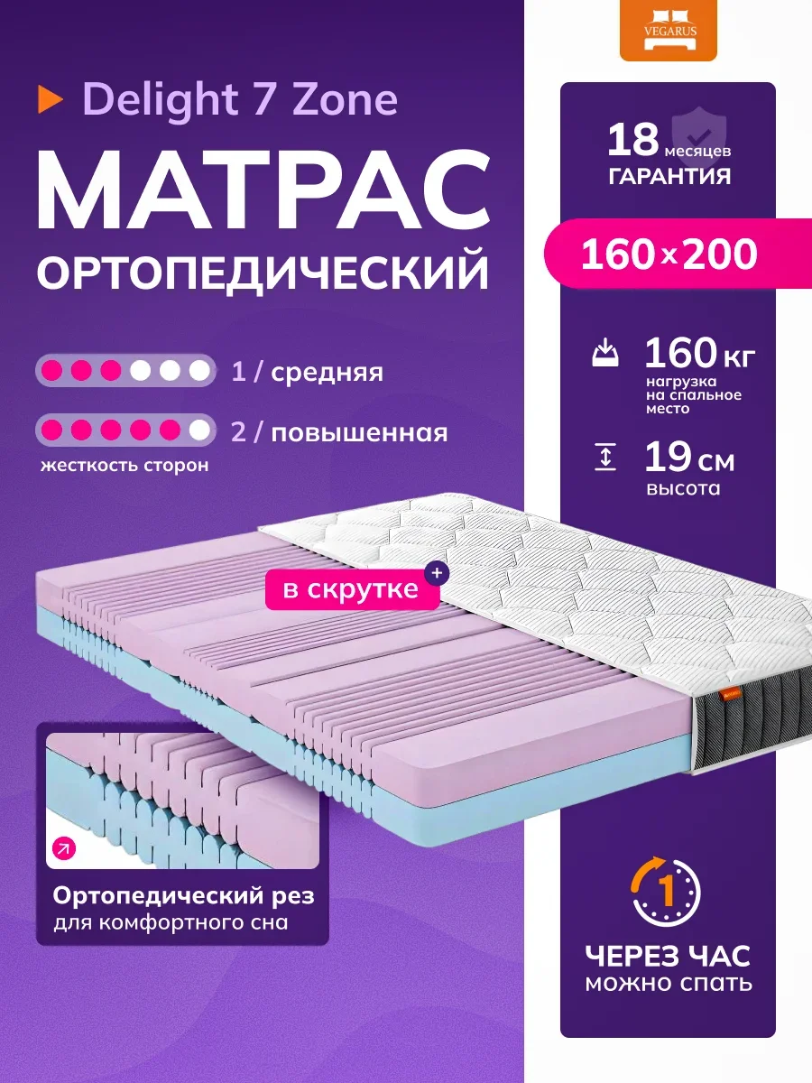 Матрас 160х200 на кровать беспружинный ортопедический
