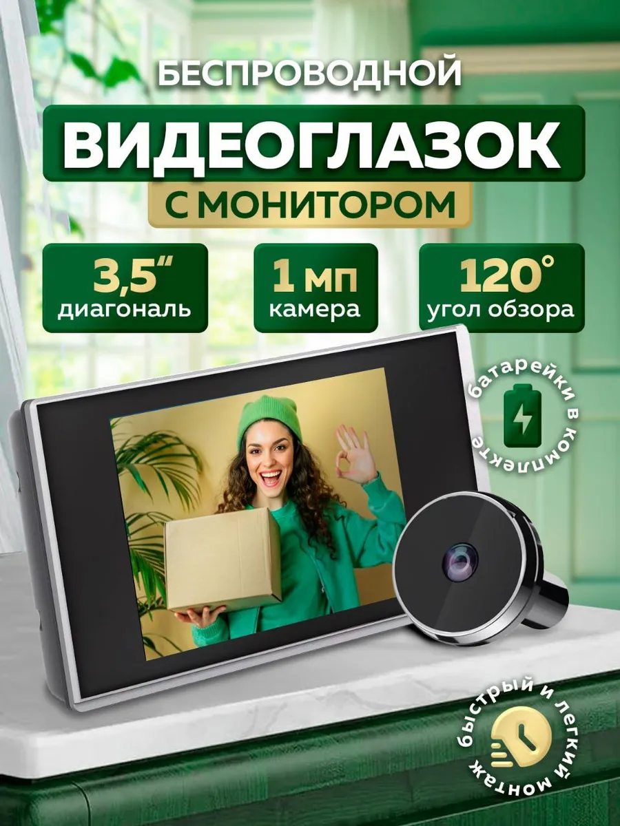Видеоглазок для входной двери