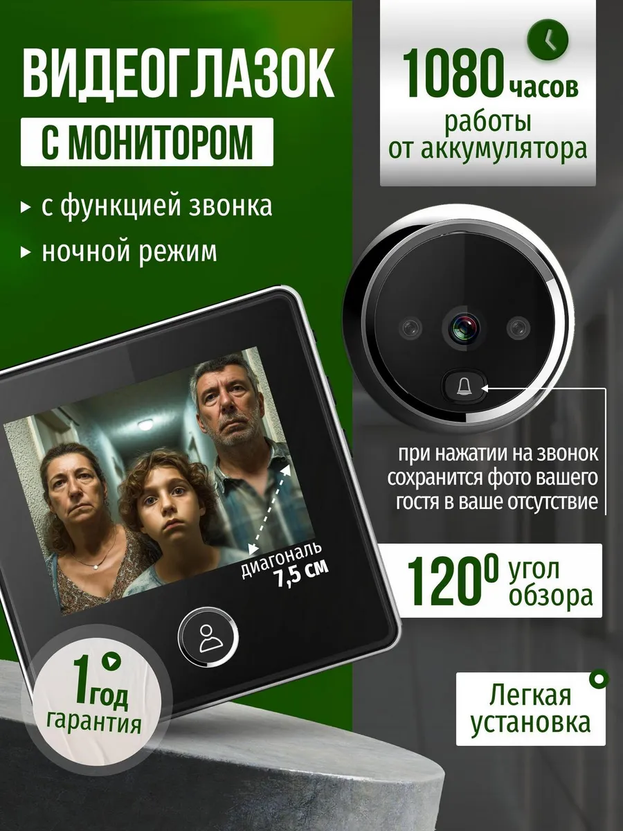 Видеоглазок для входной двери с экраном