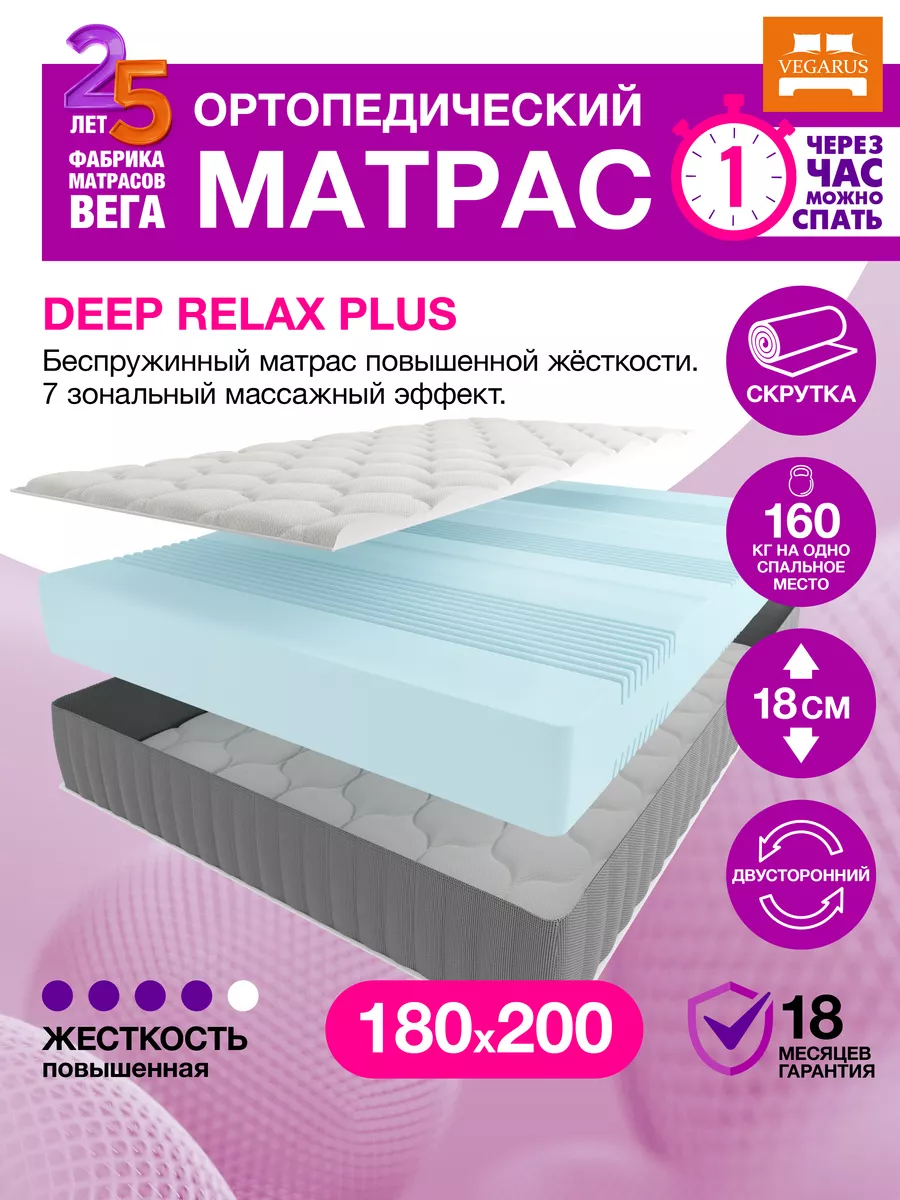 Матрас 180х200 на кровать беспружинный ортопедический