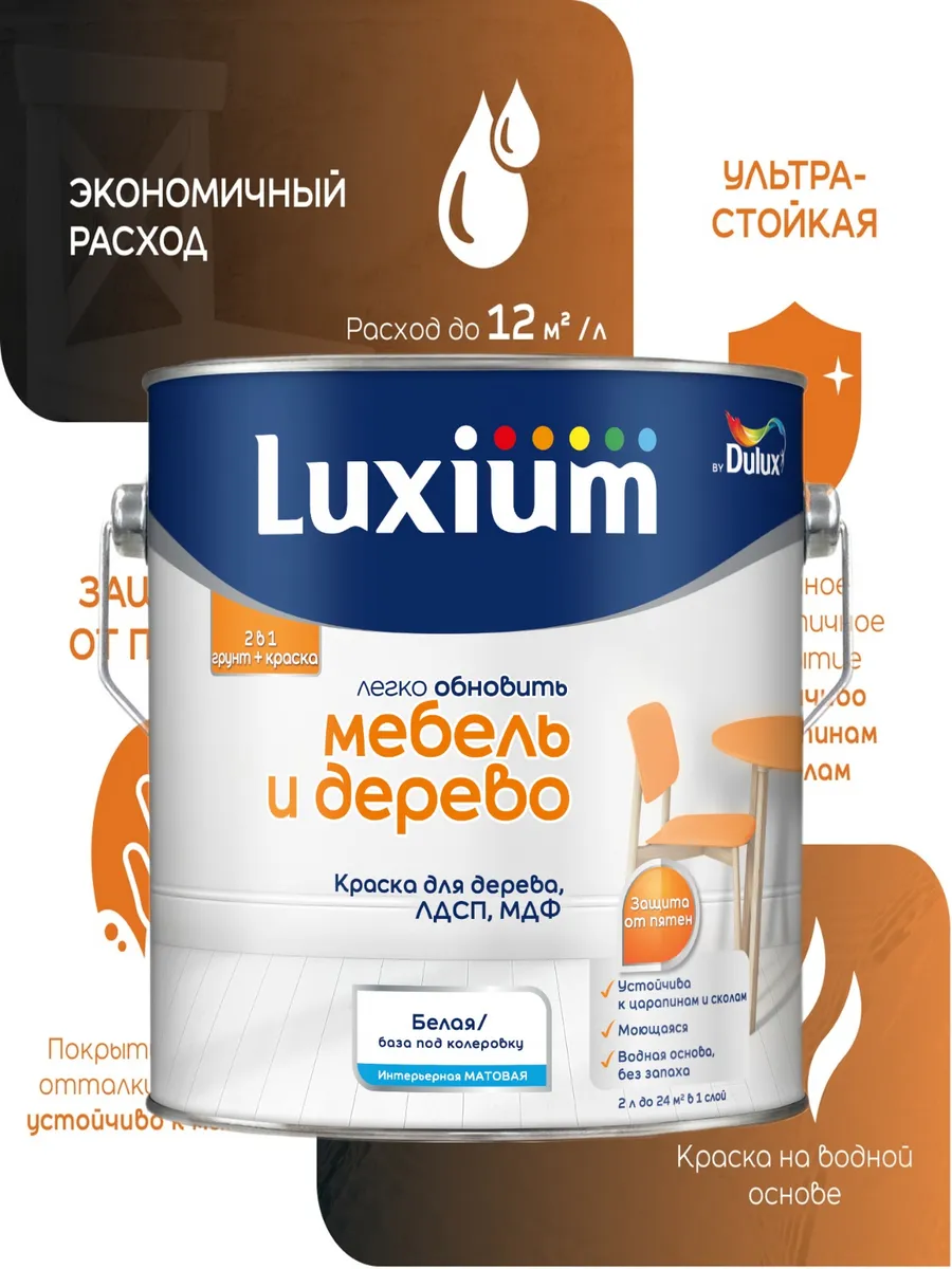 краска легко обновить Мебель и Дерево, 2л, белая