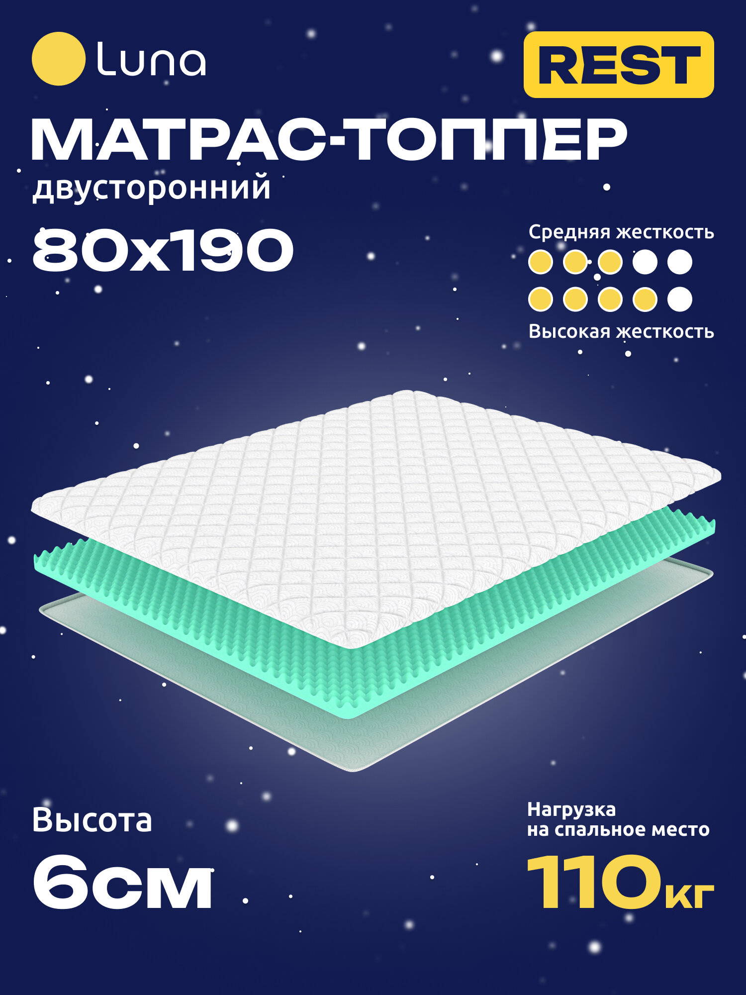 Матрас-топпер  Luna  Rest двухсторонний, ортопедический, анатомический 80х190 см, высота 6 см