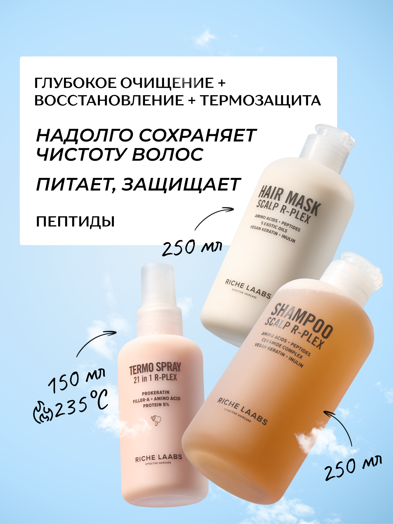 R I C H E  Набор для волос: глубокоочищающий шампунь + восстанавливающая маска + термозащита 21 в 1