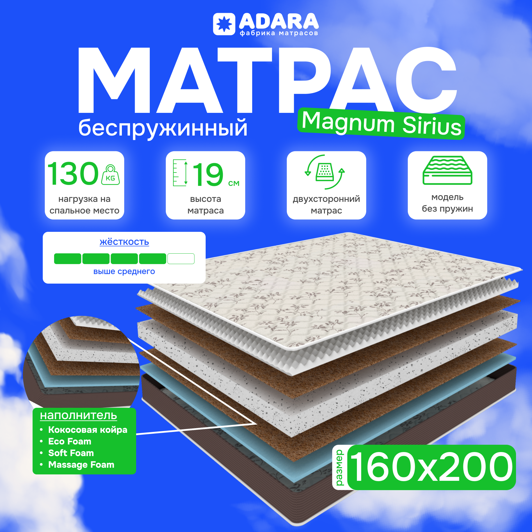Матрас  Magnum  Sirius 160х200 см, двухсторонний, средней жесткости, беспружинный