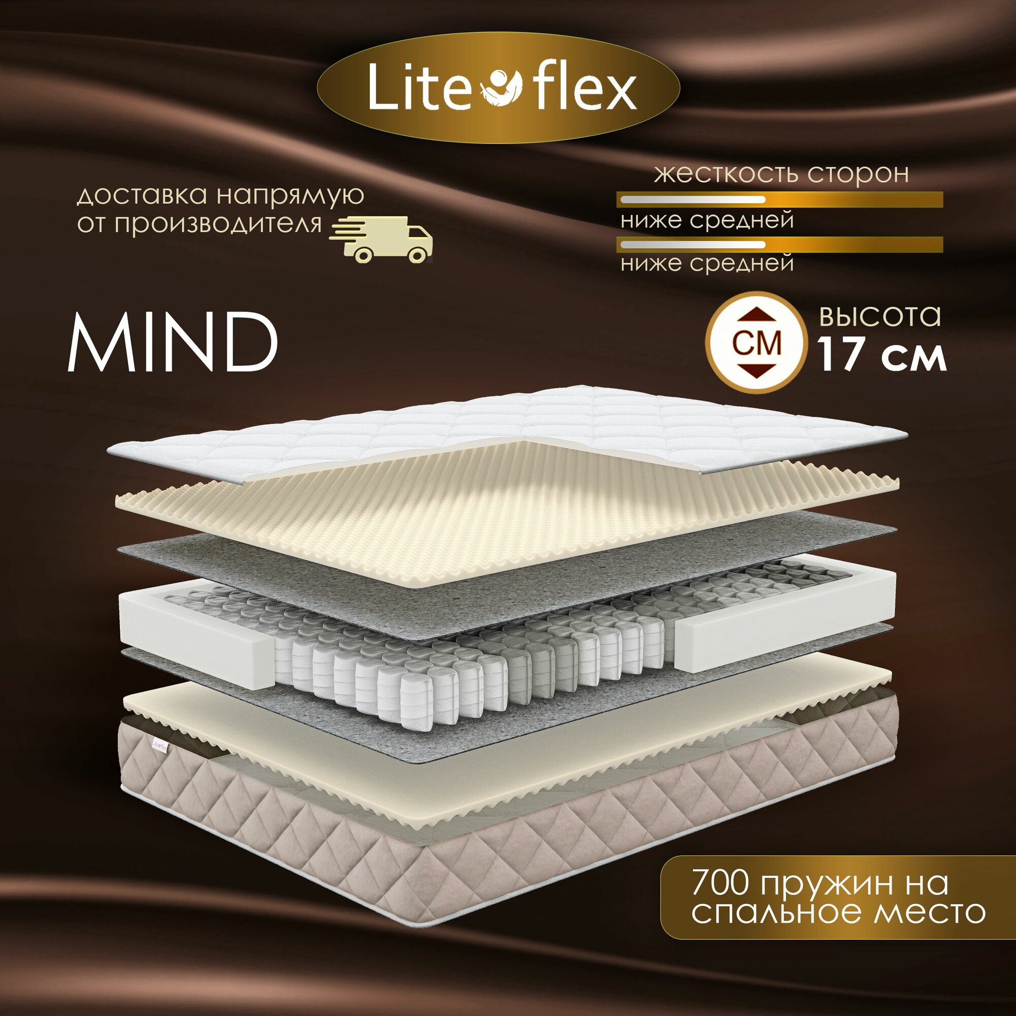 Матрас анатомический на кровать  Lite  Flex  Mind 200х200