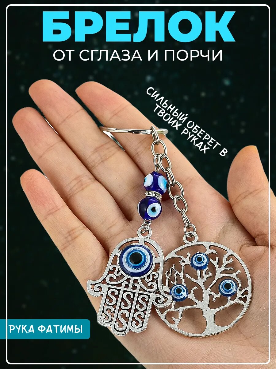 Брелок  Basket